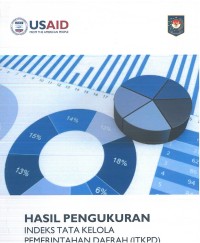 Hasil Pengukuran Indeks Tata Kelola Pemerintahan Daerah (ITKPD) Tahun 2023